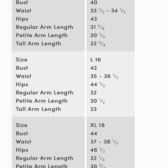 Lands’ End Oxford Long Sleeve Button Front Shirt Dress Light Olive Green NWOT - Picture 10 of 11